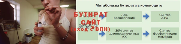 спайс Пестово